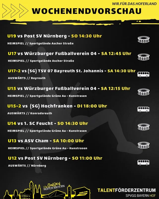 Ankündigungsbild für „2. Mannschaft vs ATS Hof/West" bei Fussballplatz der SpVgg Bayern Hof
